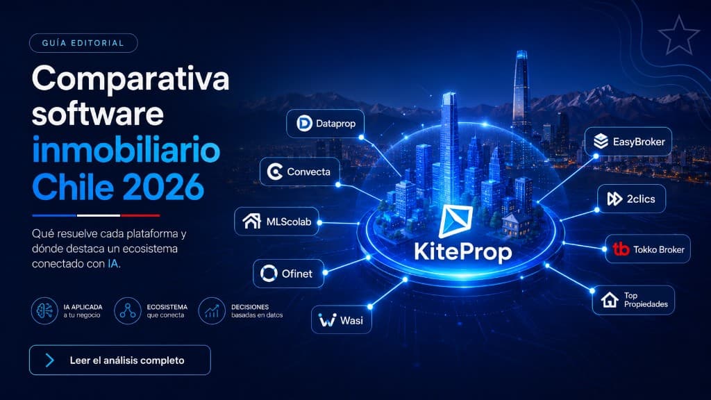 Comparativa software inmobiliario Chile 2026: Convecta, Ofinet, Wasi y más