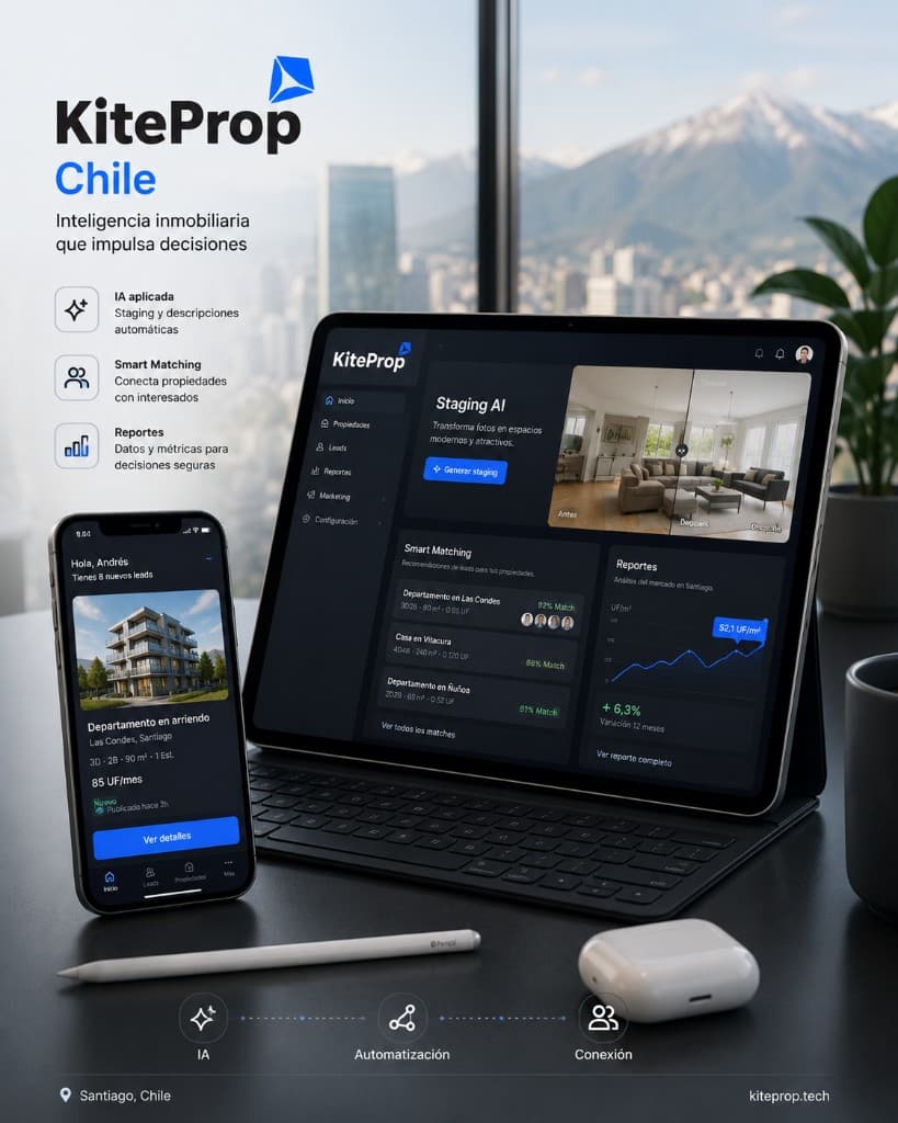 KiteProp IA: staging, smart matching y reportes en iPad e iPhone